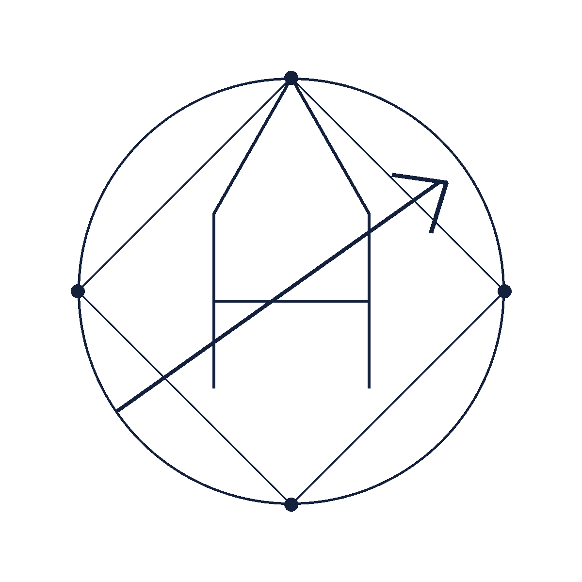 HomeIncomePro - creación de páginas web